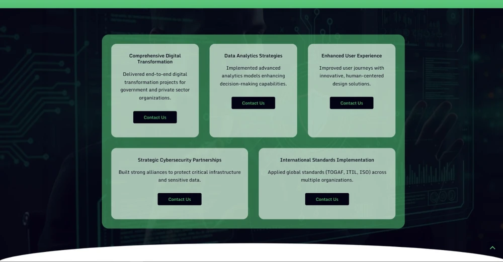 Image gallery marquee