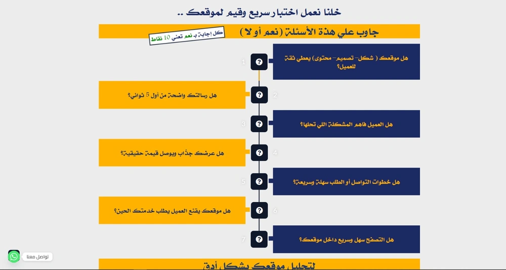 Image gallery marquee